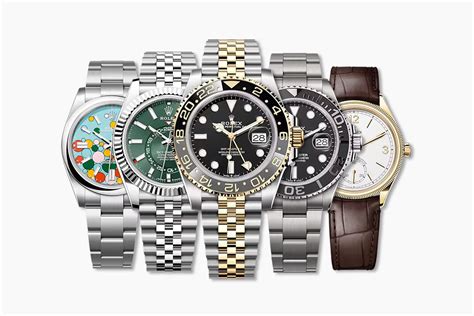 rolex survey|Rolex news.